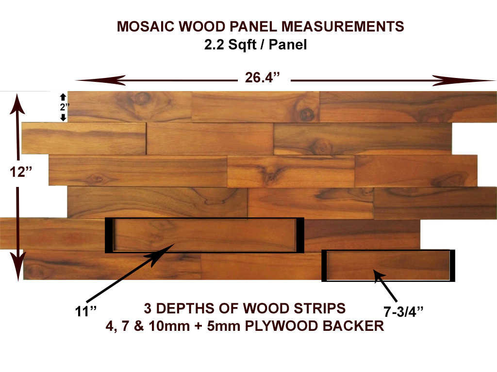 Wood Panels Measurements